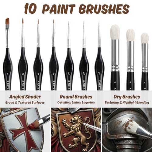 Model Paint Set, 34-Piece Miniature Painting Kit, Ready-to-Spray