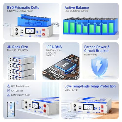 WattCycle 48V 100Ah Server Rack Battery & 6500W Hybrid Solar Inverter Kit - size: 48V 6k5W Inverter & Server Rack Battery