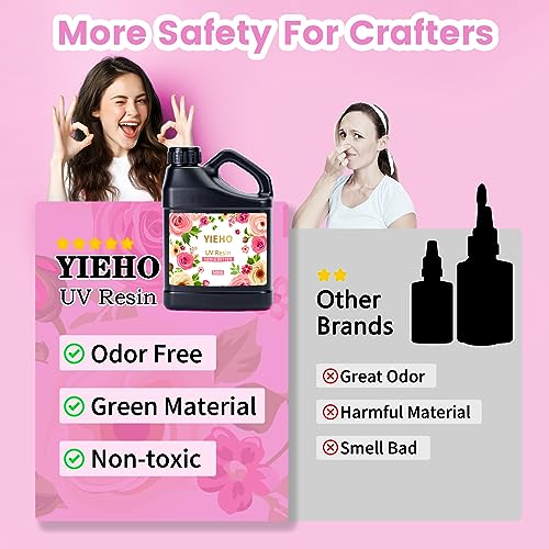 YIEHO UV Resin 500g -Bulk Upgraded Crystal Clear Hard UV Fast Curing Epoxy Resin Supplies for Craft Jewelry Making - size: 500g