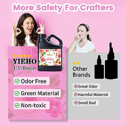 YIEHO UV Resin 500g -Bulk Upgraded Crystal Clear Hard UV Fast Curing Epoxy Resin Supplies for Craft Jewelry Making - size: 500g