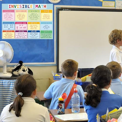 Rsgift 13.5"x39" Laminated Invisible Math Posters, 2 PCS - color: Invisible Math Poster