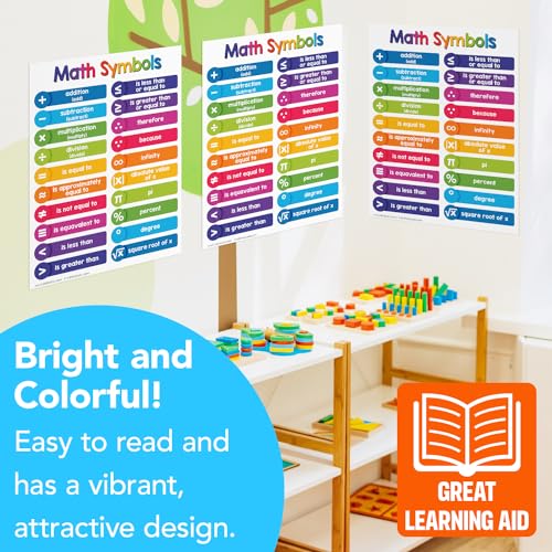 FoldCard Math Symbols Chart Educational Poster 8.5x11 5pk - color: Math Symbols
