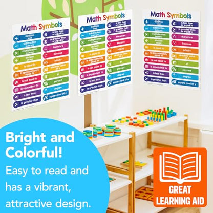 FoldCard Math Symbols Chart Educational Poster 8.5x11 5pk - color: Math Symbols