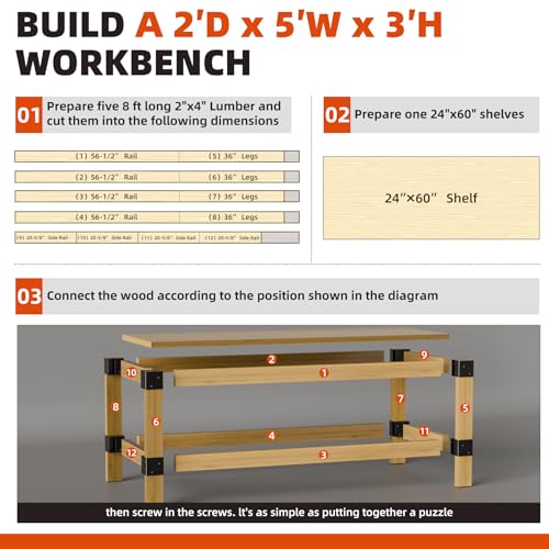 Workbench Bracket Kits - Workbench and Shelving Hardware Kit - Heavy Duty Steel Workbench Corner Bracket - DIY Workbench Kit - 8 Pcs & 80 Screws - Fits 2x4 Wood (Actual 1.5"x3.5")