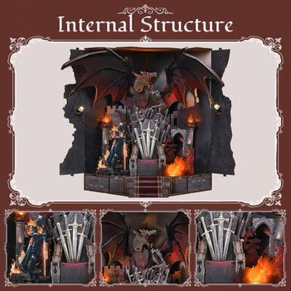 MiniCity Throne of Blade Book Nook Kit, DIY Wooden Miniature Scene with LED - color: Throne of Blades