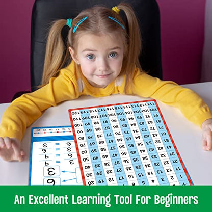 8 Packs Number Line Whiteboards Cards, Double Sided Dry Erase Board Writable and Erasable 130 Numbers Chart White Board for Kids, Students, Classroom and Home (12” x 9”) - color: Number Line Whiteboards Cards