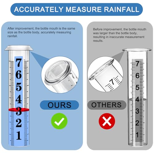 2PCS Rain Gauge Replacement Tube Plastic, Accurate Rain Gauge Outdoor, Thickened and Transparent 7" Capacity Tube with Blue Strip for Yard & Garden, 2 Rainfall Meter Tube with 1 Clean Brush - color: 2PCS Rain Gauge Replacement Tube