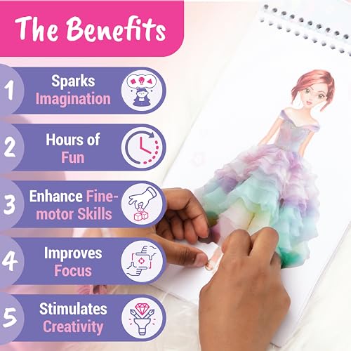 BSCOOL Fashion Sticker Book for Kids Girls Activity Design - color: Sticker Dress Up Fashion Runway