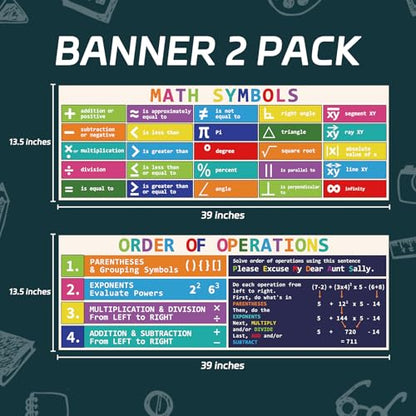 Rsgift 13.5"x39" Educational Math Symbols Posters,2 PCS - color: Symbols Poster