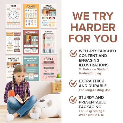 Decorably 20 Boho Spanish Math Posters for Classroom, 11x17in Educational, Matte-Laminated Classroom Decor - for Hallways, Bulletin Boards, Home Study Room