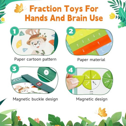 Montessori Magnetic Book Fraction Puzzle,Educational Math Fraction Manipulatives for Child,Magnetic Fraction Tiles for Elementary School,Magnetic Fraction CirclesToy for 4,5th Grade.