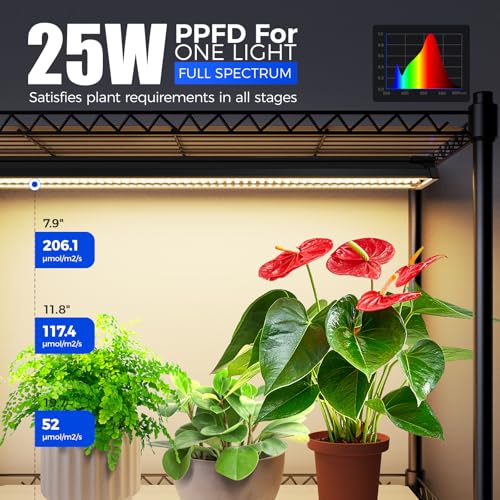 Barrina CX91Z Indoor Greenhouse with Grow Lights 5-Tier 100W 23.6x13.8x59IN - color: Yellow-CX91Z, size: 23.6x13.8x59IN w/ Tent