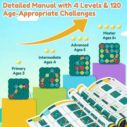 STEM Board Games Kids Toys, Maze Brain Teaser Puzzles Learning Games, Logic Road Track Building Blocks Educational Montessori Preschool Birthday Boys Girls Gifts for Kids Ages 3 4 5 6 7 8 Year Old - size: 40 PCS