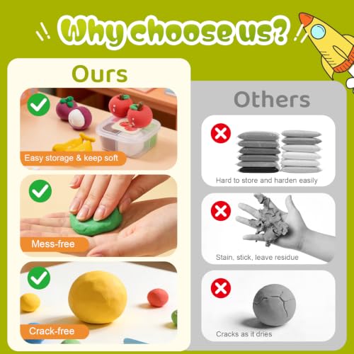 Both idea Air Dry Clay Kit with 12 Fruit Projects – Modeling Clay with Sculpting Tools, Step-by-Step Guide, DIY Arts and Crafts Set for Boys and Girls, Classroom Birthday Party Activity Family - style: Nutrition Planet