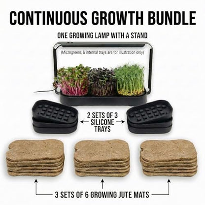 Microgreens Growing Trays Bundle, Grow Lamp, 6 Silicone Trays,18 Jute Mats, Microgreens Growing Kit, Seed Sprouting & Indoor Grow Accessories (No Seeds)