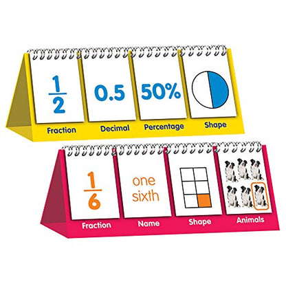 Junior Learning Fraction Flips Double-Sided Flip Stand, Grade 2-3