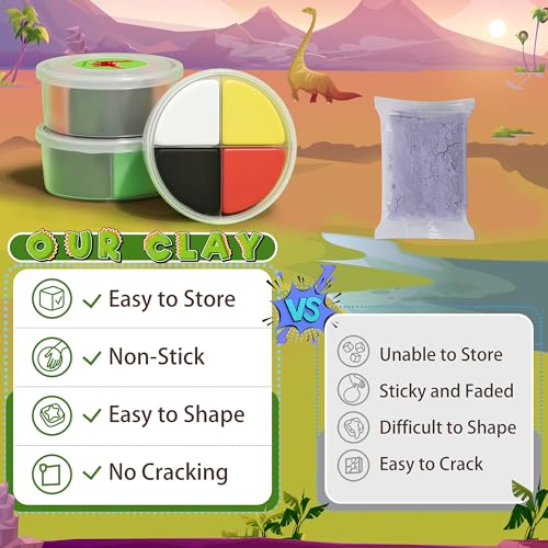 Aestd-ST Air Dry Clay Kit - Dinosaur Theme, Modeling Clay for Kids - color: Dino DNA Explorers