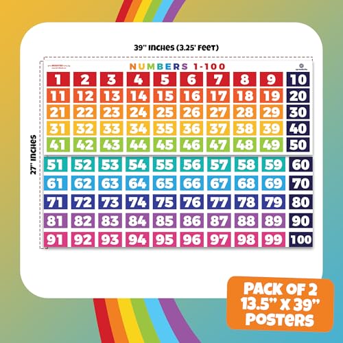 Sproutbrite 2 Pack 39"x13.5" Number Chart 1-100 for Classroom Wall - color: 1-100