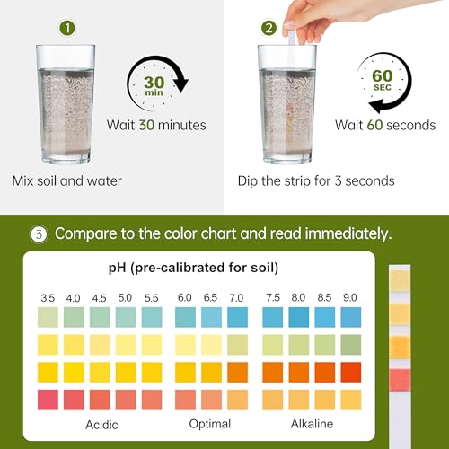 AAwipes Soil pH Test Kit (3.5-9 Range) 100 Strips Soil pH Tester for Acidity and Alkalinity of Garden Yard Lawn Grass Flower Vegetable Compost Nutrients Plants (J01-100)