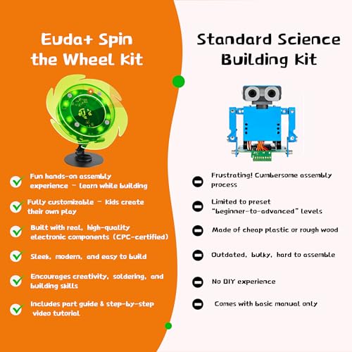 eUda+ STEM Interactive Lucky Wheel for 12-14-16-18+ Craft Kits for Teens 14-16 Stem Build Kits Ages 15-18 Physics Kits for 13-15 Year Old Soldering Practice Kit for Beginners (Soldering Version, RFG) - size: Round-Fluorescent Green (RFG)