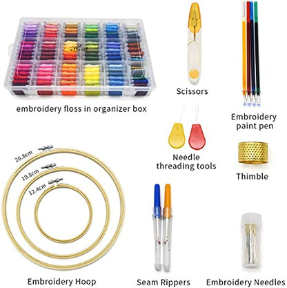 ATTERET Embroidery Cross Stitch Starter Kit, 108 Threads, 3 Hoops, Purple - color: Purple