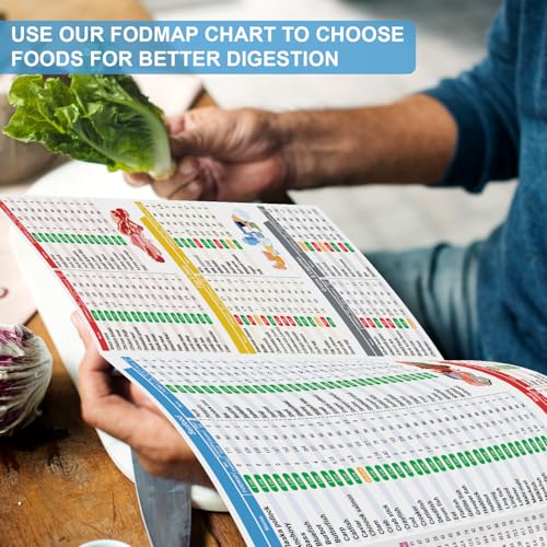 HAMIEW Low FODMAP Food List & Meal Plan, 3 Pack for IBS, SIBO, Bloating
