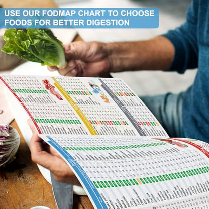 HAMIEW Low FODMAP Food List & Meal Plan, 3 Pack for IBS, SIBO, Bloating