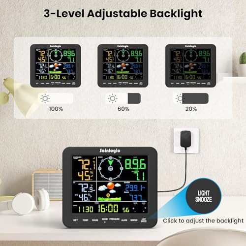 Sainlogic Wireless Home Weather Station with Rain Gauge and Wind Speed, Indoor Outdoor Temperature Humidity, Forecast, Moon Phase, Alarm Clock for Backyard Patio – No WiFi