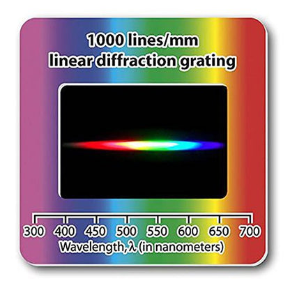 Rainbow Symphony Diffraction Grating Slides, Linear, 1000 Line/Millimeters, Made in USA, Package of 200 - color: 1000, size: 200 Pack