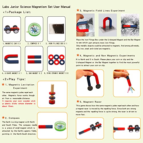 Science Magnet Kit for Kids Include Bar/Ring/Horseshoe/Compass/Magnetic Car