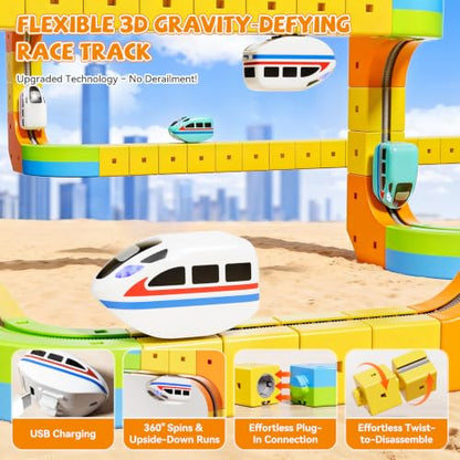 Electric Train Set, 3D Cube Track-DIY Rail Cube Block Kit - size: 32pcs+1 Car