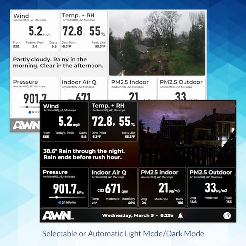 Ambient Weather Network Weather Window