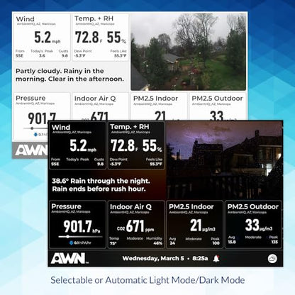Ambient Weather Network Weather Window
