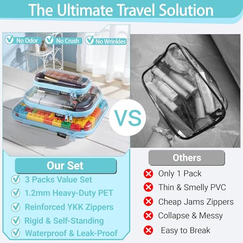 YQBRAO 3-Piece Clear Hard Shell Zipper Case Set, 1L 1M 1S, Blue - color: Blue, size: LMS