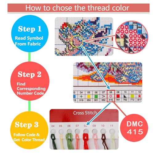Leczany Cross Stitch Stamped Kits Patterns Craft Kit Needlepoint Full Range of Embroidery Starter Kits Beginners for DIY 11CT 3 Strands | Beautiful Sunset Scenery 13×18.1 inches - color: 11CT Stamped kits,Beautiful Sunset Scenery 13×18.1 inches