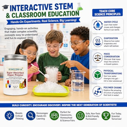 Commercial Grade Sodium Polyacrylate 1 Lb – Super Absorbent STEM Polymer Powder for Science Projects, Classroom Chemistry Labs and Sensory Activities – Educational Magic Slush Powder