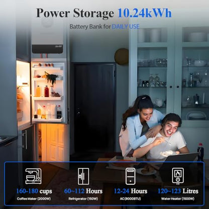 ECO-WORTHY 10KW Output 9.36KWH Off Grid Solar System Complete Kit for Home:12pcs 195W Solar Panels(2340W)+10KW 120V/240V Inverter (UL 1741)+ 2pcs 48V 100AH Lithium Batteries(UL 1973&UL 9540A) - size: ULTRA 10kWh+10kW Output