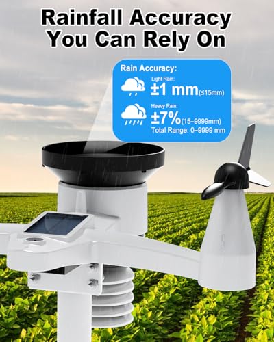 Urageuxy 7-in-1 Wireless Weather Station with Outdoor Sensor, WiFi Indoor Outdoor Weather Stations, Rain Gauge, Anemometer, Temperature, Humidity, UV, Barometric Pressure for Home Garden