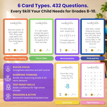 Numberella Deluxe Math Board Game Level 3 | Ages 13-15 | Algebra, Geometry