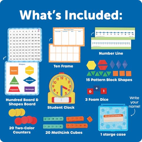 Learning Resources Essential Math Toolbox -