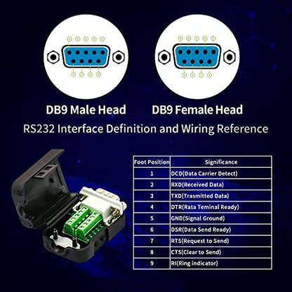 1 Set DB9 Male Female Solderless RS232 Terminal Breakout Connector - size: Male+Female
