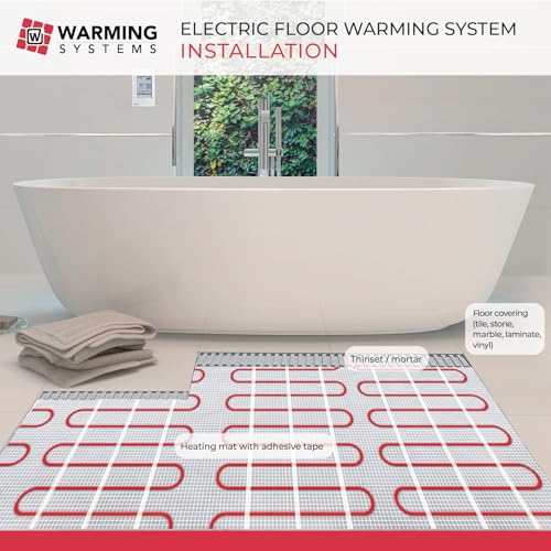 80 Sq Ft 120V Electric Floor Heating System Mat Kit - size: 80 Sq Ft (120 Volt)