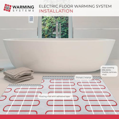 35 Sq Ft 120V Electric Floor Heating System Mat Kit - size: 35 Sq Ft (120 Volt)