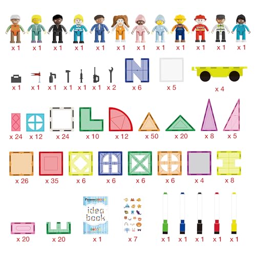PicassoTiles Mega Magnetic Building Block 350 Piece Set Magnet Tile Construction Blocks with Car Base, Character Figures, Markers, Whiteboard, 110+ Page Ideabook Included for Ages 3 Up STEM Learning - color: 350 Pcs With Car and Figures