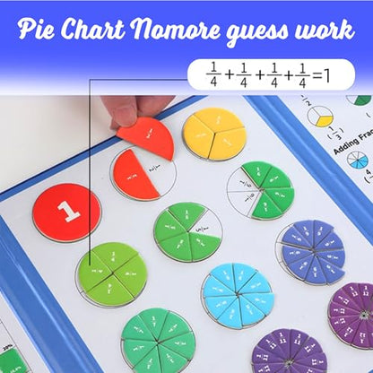 Magnetic Fraction Educational Puzzle, Magnetic Fraction Playbook