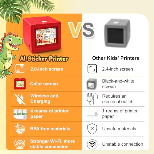 AI Voice Sticker Printer for Kids, Inkless|Wireless|Rechargeable Portable AI Mini Sticker Maker for DIY Arts and Crafts,3 4 5 6 7 8 9 10 11 12 Year Old Boys Girls Birthday Gift