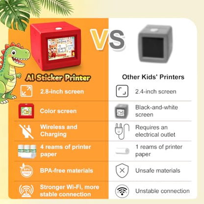 AI Voice Sticker Printer for Kids, Inkless|Wireless|Rechargeable Portable AI Mini Sticker Maker for DIY Arts and Crafts,3 4 5 6 7 8 9 10 11 12 Year Old Boys Girls Birthday Gift