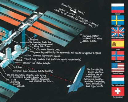 International Space Station (Let's-Read-and-Find-Out Science 2)