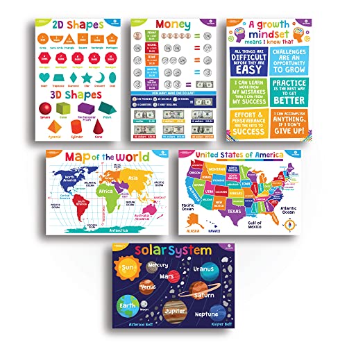 Sproutbrite 18 Pack 12"x16" Complete Educational Poster Bundle for Toddlers - color: Alphabet Posters