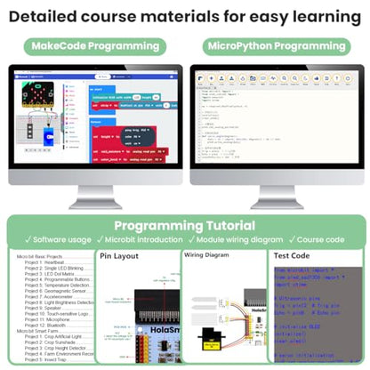 Micro:bit Smart Farm Learning Kit,16 Progressive STEM Projects for School Student | MakeCode & Python Programming | Actuators for IoT Agriculture Education (Without Micro:bit Board)